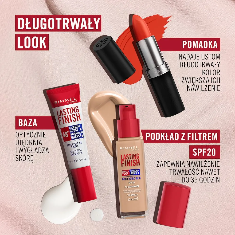 Lasting Finish Primer nawilżający primer pod makijaż z naturalnymi biopeptydami 24ml