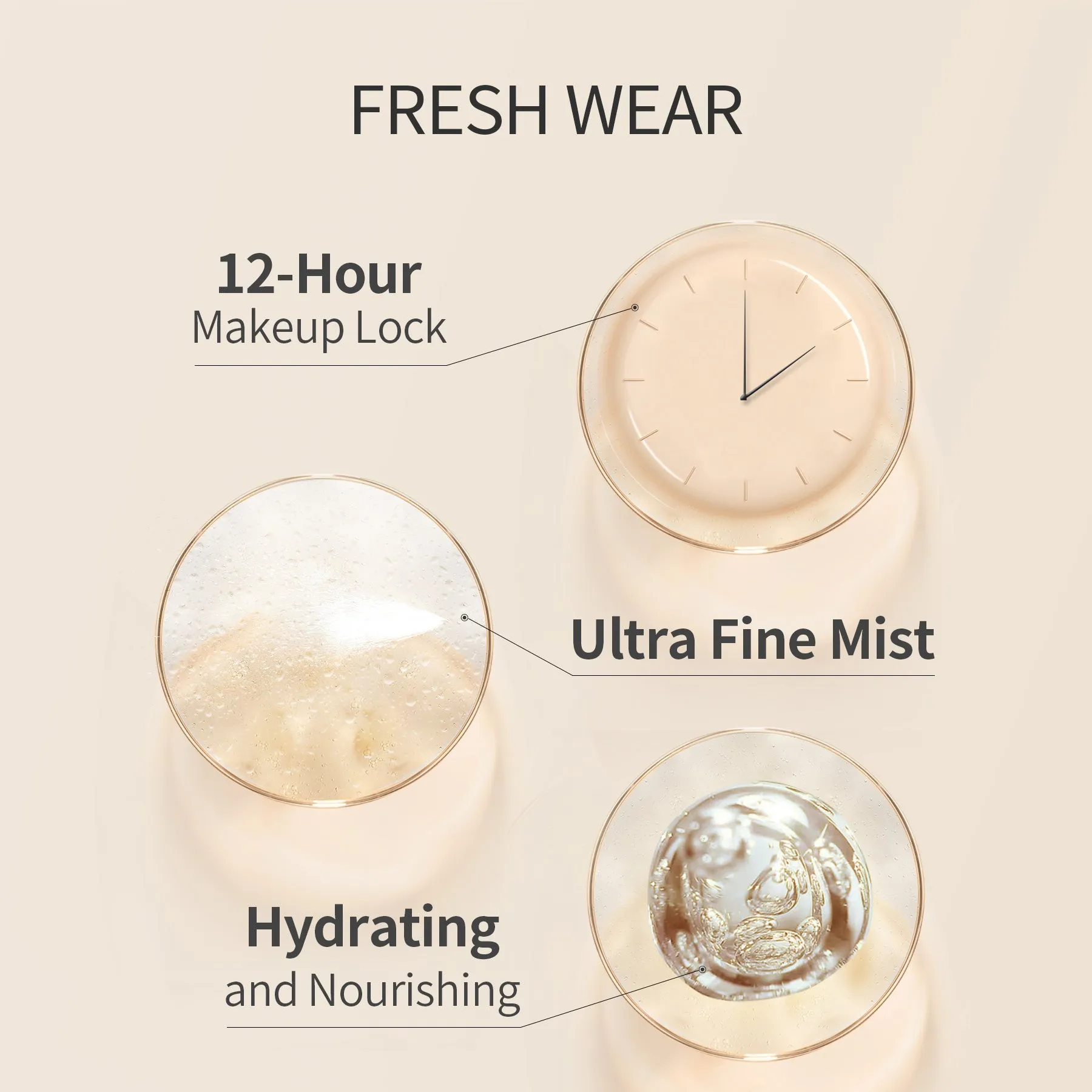 NoutriWear  Makeup Stay Lock Mist